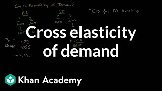 Cross elasticity of demand  Elasticity  Microeconomics  Khan Academy [upl. by Eeldivad265]