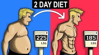 Lose 10 Pounds With A 2 Day Diet [upl. by Salamone182]