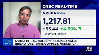 Nvidia hits a 3 trillion market capitalization for the first time as shares pop [upl. by Asirral219]