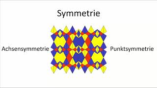 Achsensymmetrie und Punktsymmetrie  Schöne Muster selber erstellen [upl. by Elletse389]