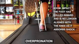 The Runners Guide to Pronation  LEARN [upl. by Remo]