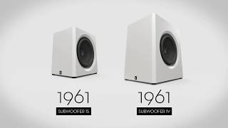 New 1961 Subwoofer Series Premium made affordable [upl. by Yesnek829]