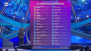 Sanremo 2023  La classifica generale della quarta serata [upl. by Anawat]