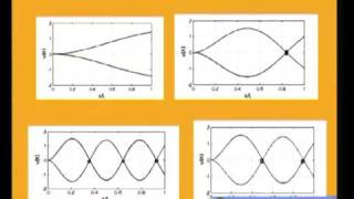 Mod9 Lec4 Longitudinal and Torsional Vibration of Rods [upl. by Pebrook]