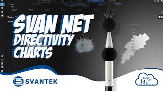 SvanNET Automatic Monitoring Services  SVANTEK  Directivity charts [upl. by Stoneham]