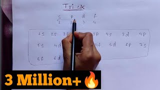 Electronic Configuration Of Elements spdf Pattern Class11  Electronic Configuration Trick [upl. by Salzhauer]