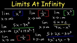 How To Find The Limit At Infinity [upl. by Chapman]