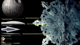 Top 10 Biggest Spaceships In Fiction [upl. by Uhthna]