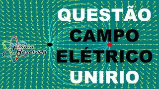 Física Resolvida Vídeo Aula QuestãoExercício UNIRIO  Campo elétrico [upl. by Arras902]