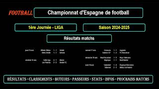 LIGA  1ère journée 20242025  Résultats  Classements  Buteurs  Passeurs  Stats  Infos [upl. by Isabel]