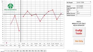 MMPI  Minnesota Multiphasic Personality Inventory qiymətləndirmə təlimi II hissə [upl. by Ahtanoj]