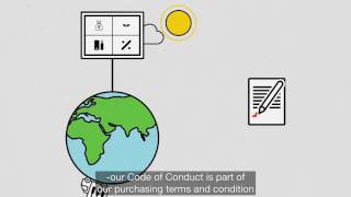 Systembolagets buying process [upl. by Gage]