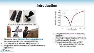 Revolutionizing Aviation Microwave NDT of Aircraft Radomes Explained  Compass Technology Group [upl. by Elysha]