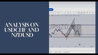 FOREX WEEKLY ANALYSIS dxyusdchfnzdusd Traders episode vol18 [upl. by Calendra43]