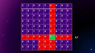 Sudoku Solver LeetCode 37  Java  RECode Sep 24  NALINAKSHAA KARTIKKA G [upl. by Thekla123]