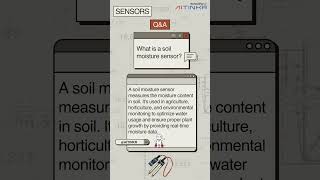 What is a soil moisture sensor 🌱💧 [upl. by Singhal751]