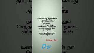 Kanukula nikkira 🎵🎶 Thanimai kadhal Male version 🎵 lyrics lyricvideo lyrical tamilalbumsongs [upl. by Wallack]