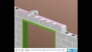 Bond Beam As Lintel Installation [upl. by Abrahan]