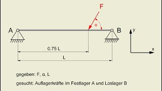 Auflagerkräfte gerader Träger Auflager berechnen Auflagerkraft Moment Statisches Gleichgewicht [upl. by Wojcik]