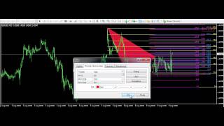 Fibonacci Price Cluster  PRZ [upl. by Anniala]