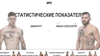 Прогноз MMABets UFC on ESPN 26 ФелдерХукерКрутОлексейчукКовалькевичЯнСосолиЛима В №178 44 [upl. by Bernelle211]