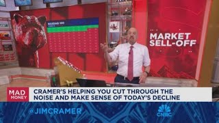 Jim Cramer cuts through the noise of todays market decline [upl. by Rialcnis246]