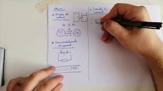 COURS 16 PHYSIQUE 2 USTHB Réseaux électriques [upl. by Hwang]