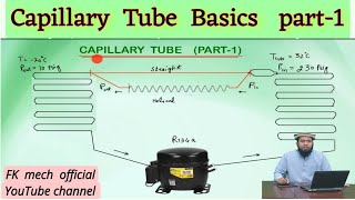 Capillary Tube Basic Information  Capillary Tube advantages and Disadvantages [upl. by Rotceh]