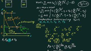 04 Multistage compressor part 1 optimum work required for perfect and imperfect intercooling [upl. by Arekat710]