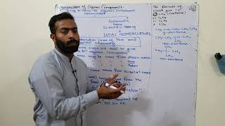 Common names  Nomenclature of organic compounds  ch8  12th class chemistry [upl. by Gwenora]