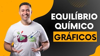 🧪 GRÁFICOS DO EQUILÍBRIO QUÍMICO [upl. by Rehpotsirhk6]