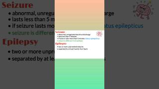 Epilepsy amp Seizures types of seizures generalized seizures focal seizures pathology made easy [upl. by Adianez]