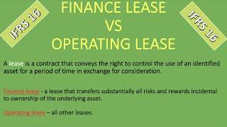 IFRS 16 LEASES  LESSORS and LESSEES with Journal Entries [upl. by Sumaes361]