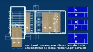 SECCIONADORA ANGULAR BIESSE SELCO MODELO WNA [upl. by Eidac]