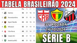 TABELA CLASSIFICAÇÃO DO BRASILEIRÃO 2024  CAMPEONATO BRASILEIRO HOJE 2024 BRASILEIRÃO 2024 SÉRIE B [upl. by Alamap769]