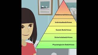 Jerarquía y autorrealización de Maslow Psicología Básica Psicología Humanista [upl. by Hinckley173]