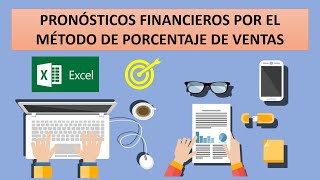 Pronósticos financieros por el método de porcentaje de ventas [upl. by Lamson]