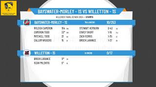 BayswaterMorley  1s v Willetton  1s [upl. by Aronal]