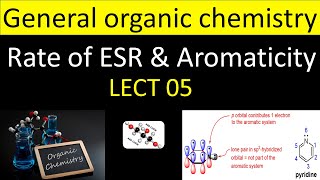 General Organic Chemistry  Rate of Electrophilic attack  Aromaticity  Class 11\NEETJEECUET [upl. by Mendy]