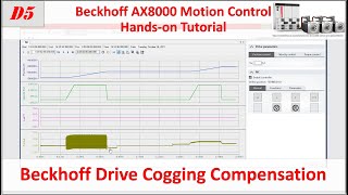 MB25 AX8000 Servo510 Beckhoff Drive Cogging Compensation servomotors magnet compensation [upl. by Alegre388]