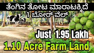 110 Acre farm Land sale in Channapatna Charan 7338474634 Final price195 LakhGunta bengaluru [upl. by Alyar]