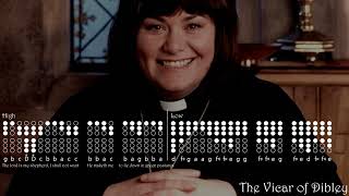 The Vicar of Dibley Theme  Tin Whistle Tabs [upl. by Kowalski]