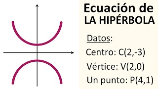 73 Encontrar los elementos de una hipérbola con centro fuera del origen dada su ecuación general [upl. by Posehn]