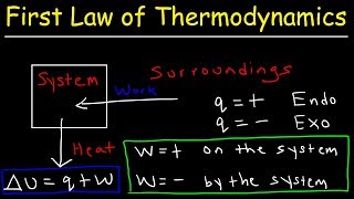 First Law of Thermodynamics Basic Introduction  Internal Energy Heat and Work  Chemistry [upl. by Nroht]