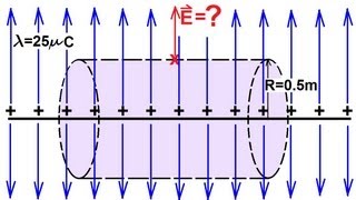 Physics 37 Gausss Law 1 of 16 Line Charge [upl. by Romeo]