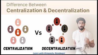 Centralisation vs Decentralisation  FY BCom Sem 1  BCom Honours  Business Administration [upl. by Sedlik465]