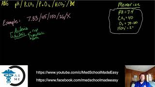 Arterial Blood Gases Made Easy Part 3 [upl. by Aihcela]