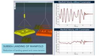 Subsea landing  With and without Cranemaster [upl. by Jammal]