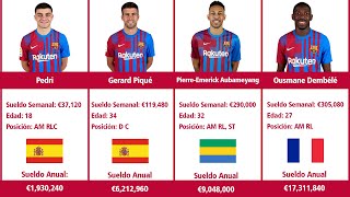 Salarios de los jugadores del FC Barcelona Temporada 20212022 [upl. by Shelby]