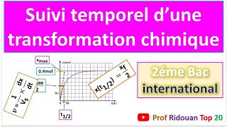 suivi temporel dune transformation chimique 2 bacpcsvt sm [upl. by Ityak]